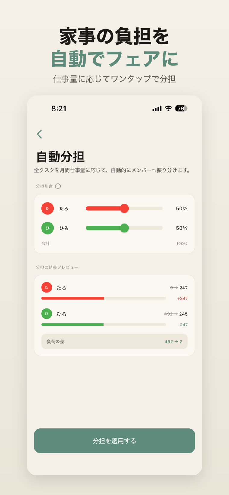 自動分担画面。メンバーごとの分担割合と、適用後の仕事量プレビュー