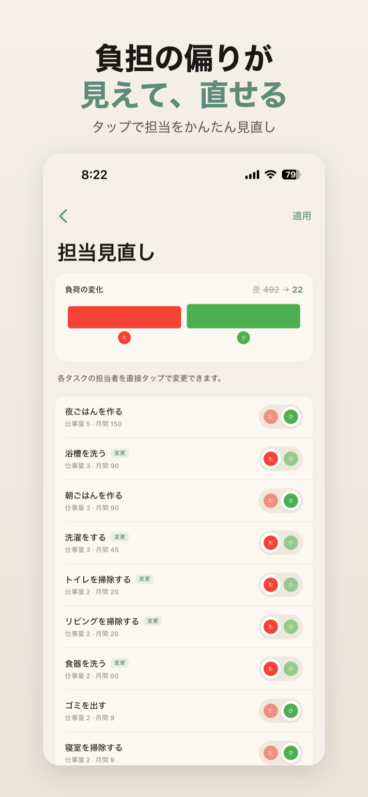担当見直し画面。各タスクの担当者をタップで付け替え、負荷の変化を表示
